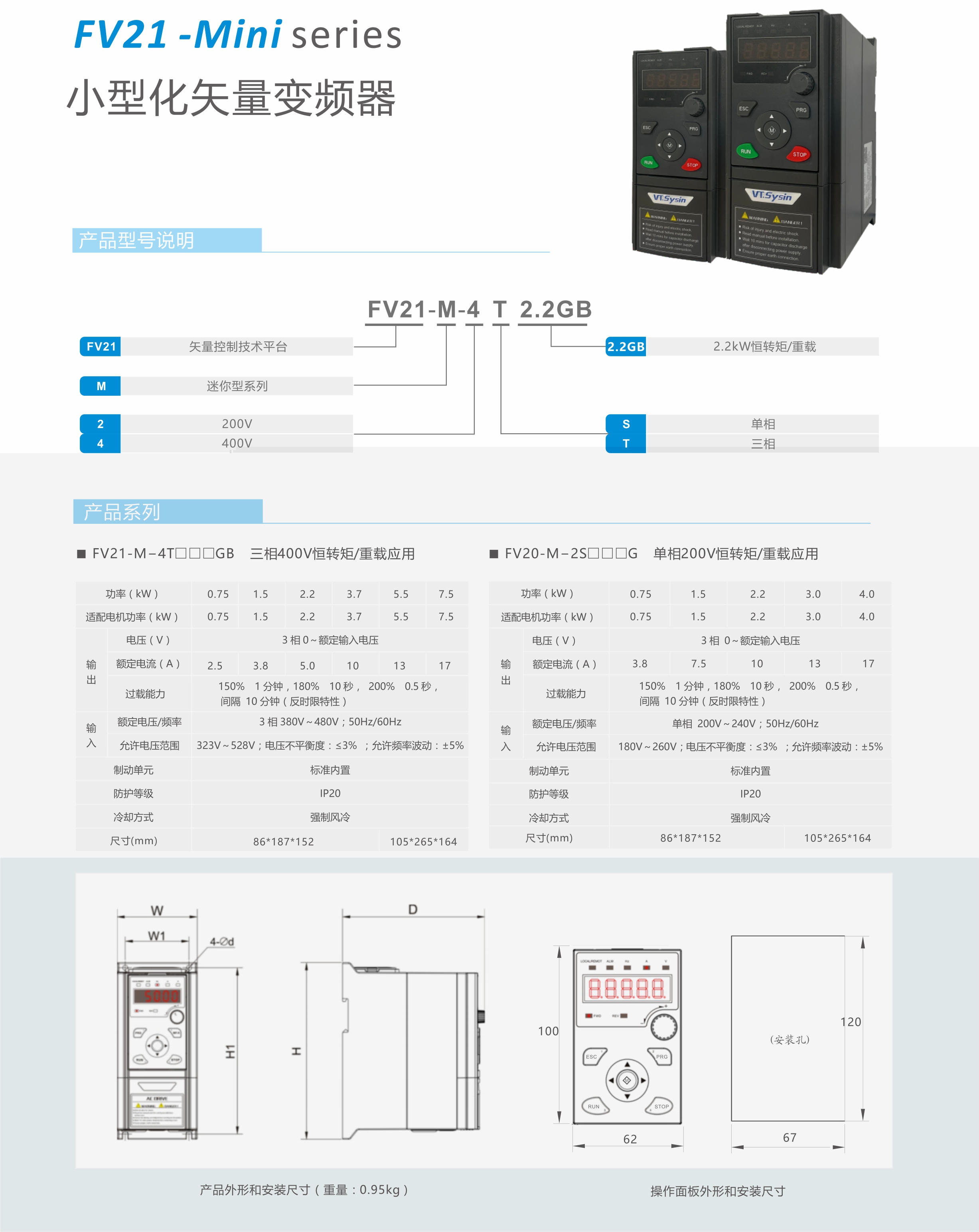 【新品发布】体育6686FV21系列小型化矢量变频器产品上市！